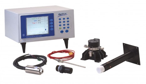 GE Sensing Optica